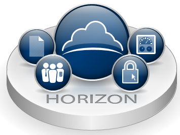 VMware Horizon 6